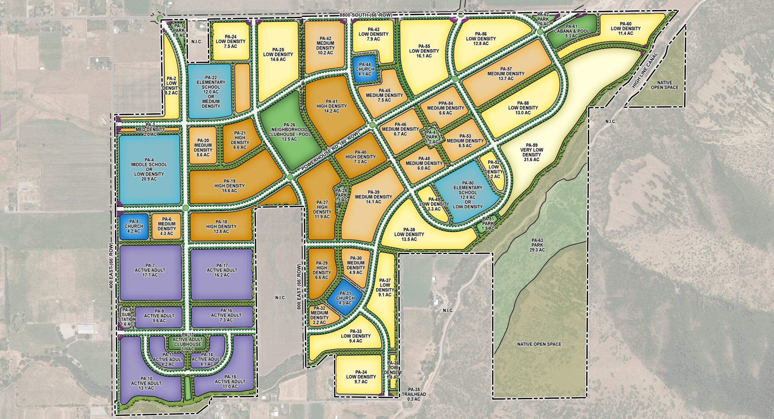 Land Planning LAI Design Group